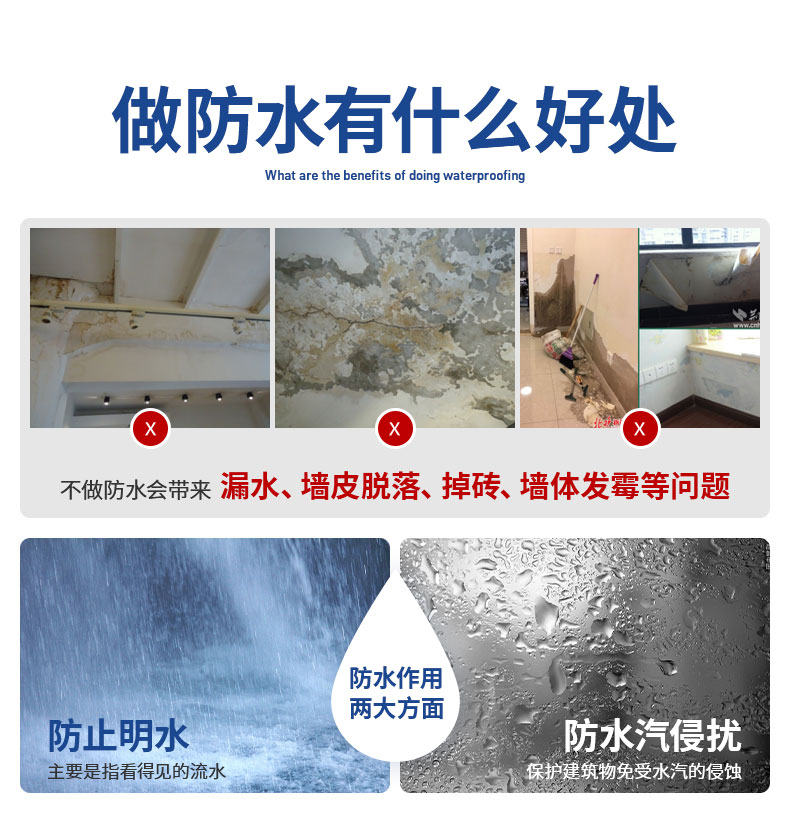 生態(tài)耐水膩?zhàn)臃踎07