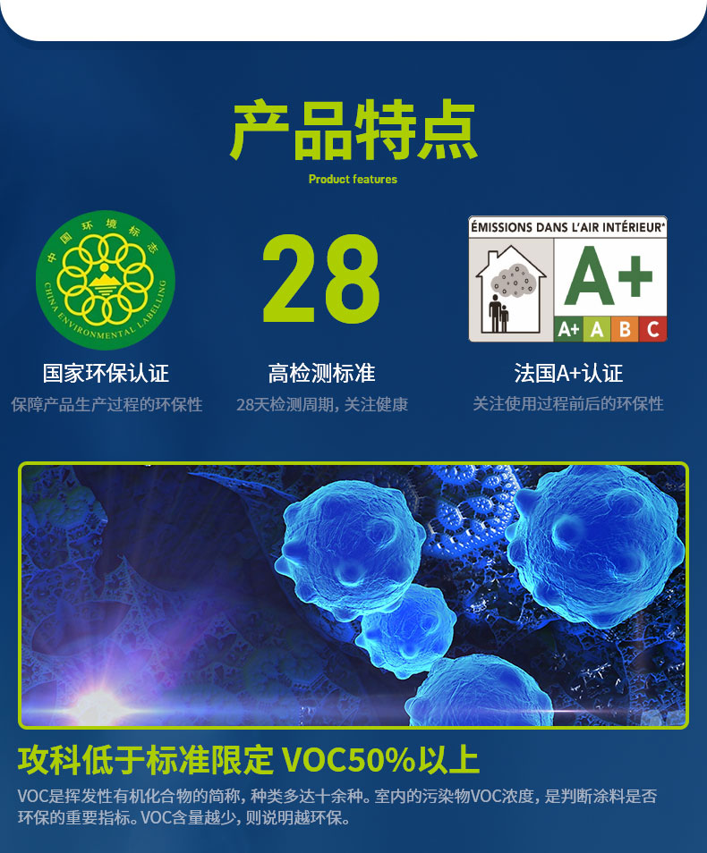 生態(tài)耐水膩?zhàn)臃踎08