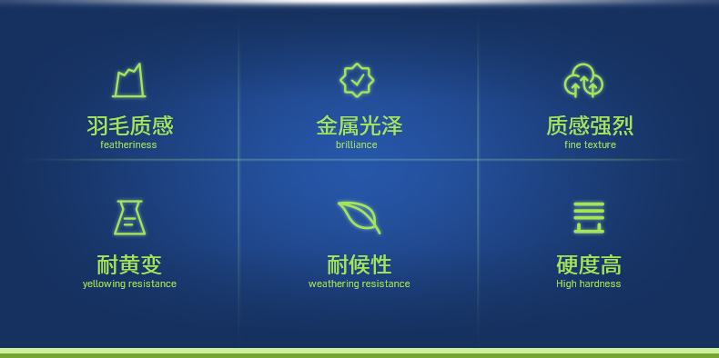 4.優(yōu)點